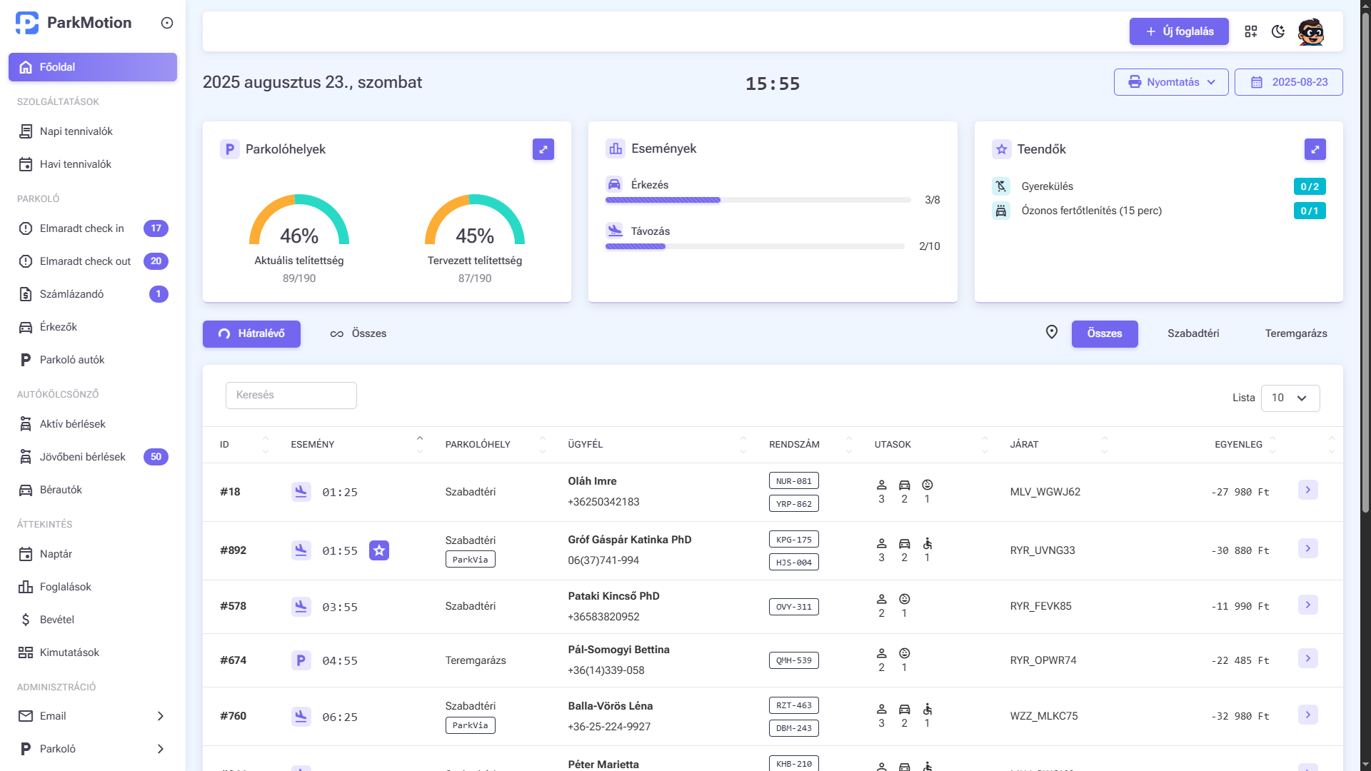 ParkMotion Dashboard Light Mode
